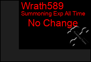 Total Graph of Wrath589