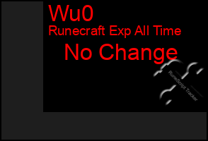 Total Graph of Wu0