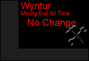 Total Graph of Wyntur