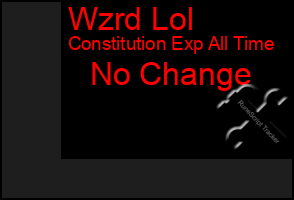 Total Graph of Wzrd Lol