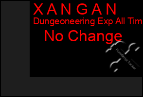 Total Graph of X A N G A N