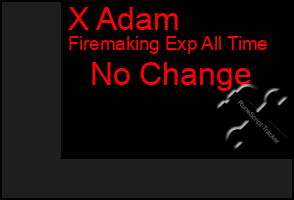 Total Graph of X Adam