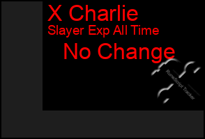 Total Graph of X Charlie