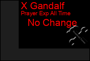 Total Graph of X Gandalf