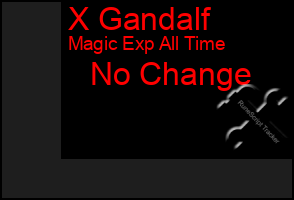 Total Graph of X Gandalf