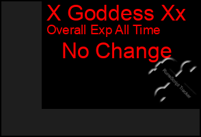 Total Graph of X Goddess Xx