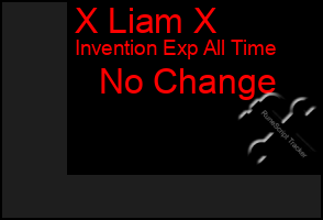 Total Graph of X Liam X