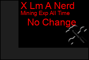 Total Graph of X Lm A Nerd