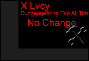 Total Graph of X Lvcy