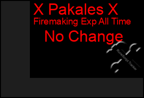 Total Graph of X Pakales X