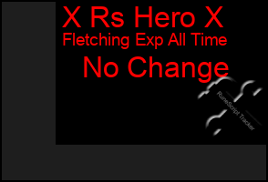 Total Graph of X Rs Hero X