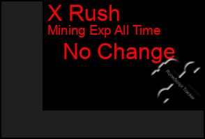 Total Graph of X Rush