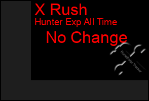 Total Graph of X Rush