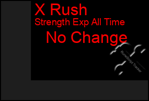 Total Graph of X Rush