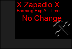 Total Graph of X Zapadlo X