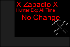 Total Graph of X Zapadlo X