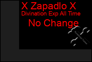 Total Graph of X Zapadlo X