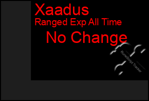 Total Graph of Xaadus