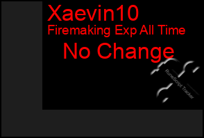 Total Graph of Xaevin10