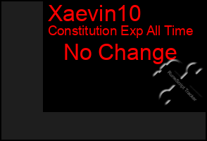 Total Graph of Xaevin10