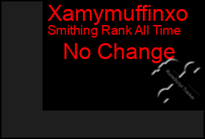 Total Graph of Xamymuffinxo