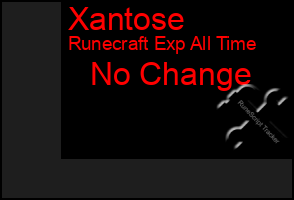 Total Graph of Xantose