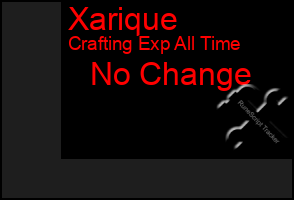 Total Graph of Xarique