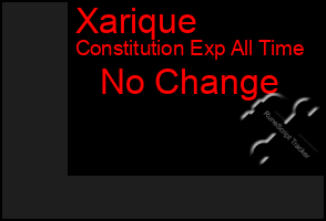 Total Graph of Xarique