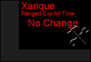 Total Graph of Xarique