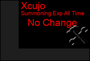 Total Graph of Xcujo