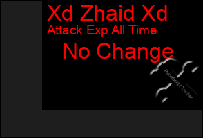 Total Graph of Xd Zhaid Xd