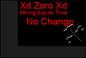 Total Graph of Xd Zoro Xd