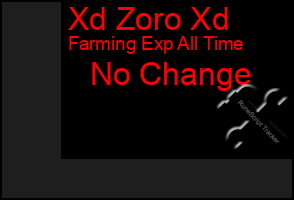 Total Graph of Xd Zoro Xd