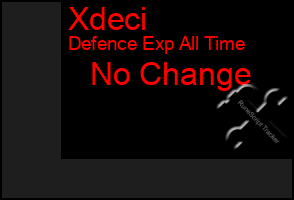 Total Graph of Xdeci