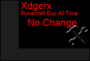 Total Graph of Xdgerx