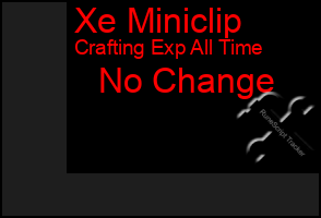 Total Graph of Xe Miniclip