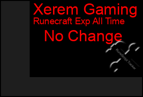 Total Graph of Xerem Gaming