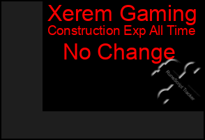 Total Graph of Xerem Gaming