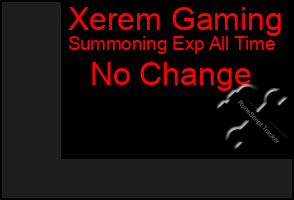 Total Graph of Xerem Gaming