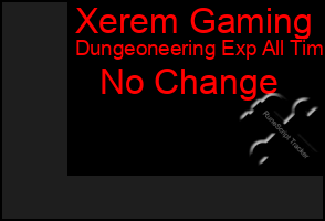 Total Graph of Xerem Gaming