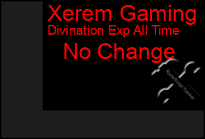 Total Graph of Xerem Gaming