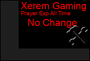 Total Graph of Xerem Gaming