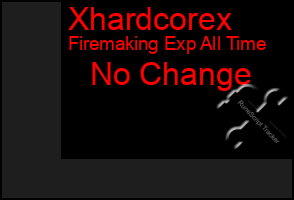Total Graph of Xhardcorex