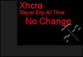 Total Graph of Xhcra