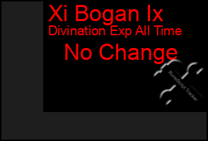 Total Graph of Xi Bogan Ix