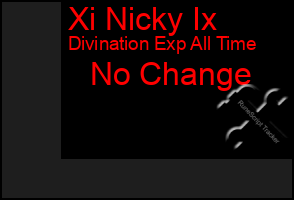 Total Graph of Xi Nicky Ix