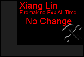 Total Graph of Xiang Lin
