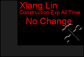 Total Graph of Xiang Lin