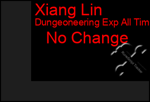 Total Graph of Xiang Lin