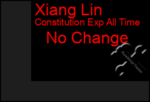 Total Graph of Xiang Lin